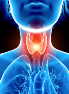 Thyroid disorder